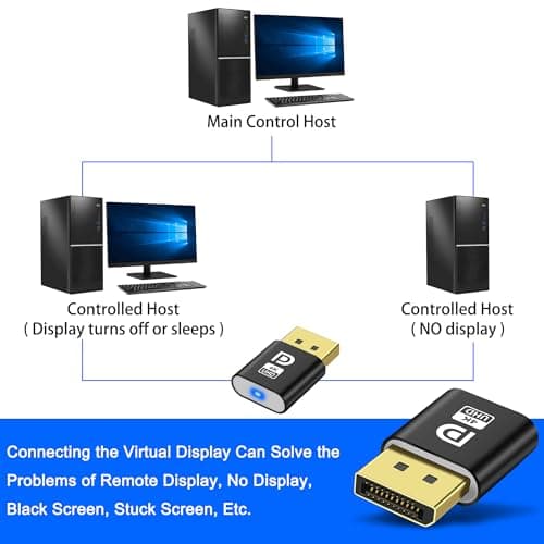 MEIRIYFA Display Port Headless Ghost Display Emulator, 4K Displayport Dummy Plug EDID Emulator Virtual Display Adapter for Crypto Mining, Remote Servers, Virtual Desktops (2Pcs)