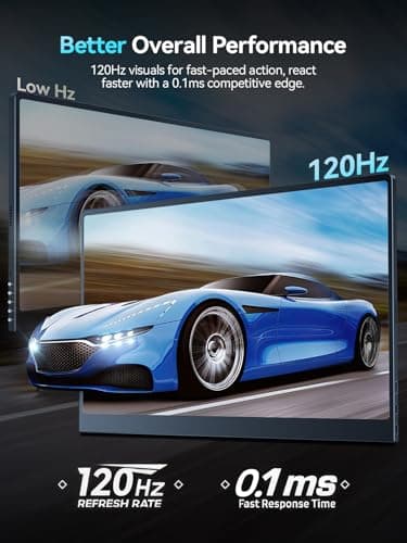 Newsoul 16" OLED Portable Monitor, Laptop Screen Extender 3K 2880x1800 120Hz 0.1ms Response, 500 Nits Brightness, 100000:1 Contrast, 100% DCI-P3 Ultra-Slim Travel Monitor for Phone Game Consoles