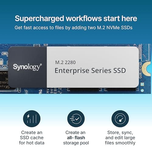 Synology 4-Bay DiskStation DS925+ (Diskless)