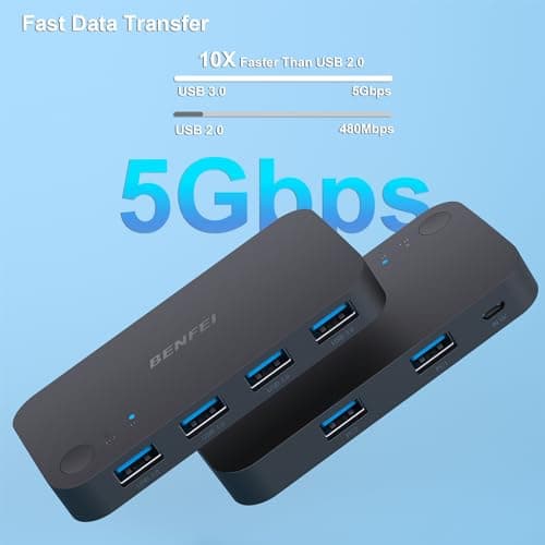 USB 3.0 Switch, USB Switch 2 Computers Share 4 USB for PC, Mouse, Keyboard, Printer, Scanner, USB KVM Switch Selector Compatible with Windows, Mac, Linux