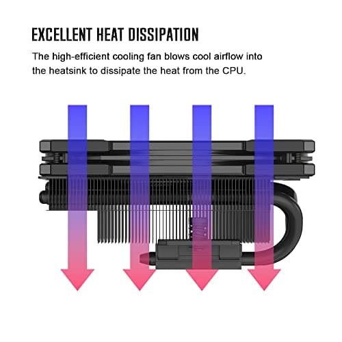 ID-COOLING IS-55 Black CPU Cooler Low Profile 55mm Height CPU Air Cooler 5 Heatpipes 120x120x15mm Slim Fan, CPU Fan for Intel LGA1851/1700/115X/1200; AMD AM4/AM5