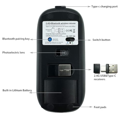 Rechargeable Bluetooth 5.2/3.0/Type-C/USB-2.4G Mouse for MacBook/MacBook air/Pro/iPad, Wireless Mouse for Laptop/Notebook/pc/iPad/Chromebook (Black)