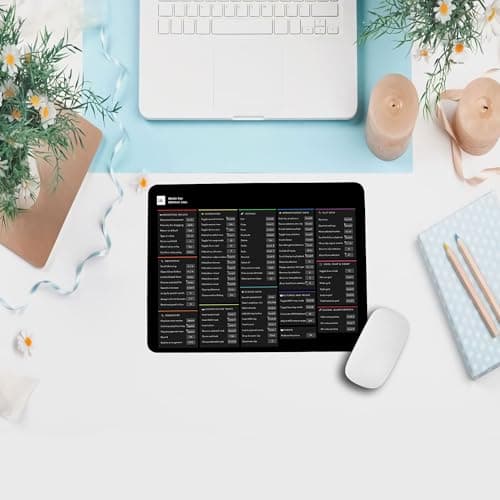 Ableton Shortcuts Mouse Pad – Creative Tool for Music Producers & DJs, Keyboard Cheat Sheet Desk Mat for Ableton Live Users KMH