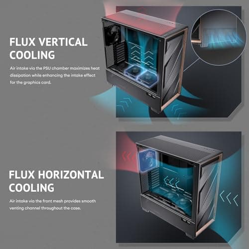 Antec Flux Pro, 6 x PWM Fans Included, High-Airflow Front Panel with Walnut Wood, iShift PSU 90° Mount, USB3.0 x 2, Type-C, 420mm Radiator Support, Temp. Display, Full-Tower E-ATX PC Case