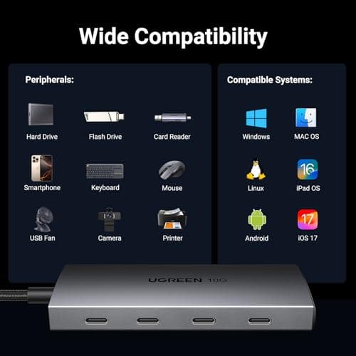 UGREEN USB C Hub 10Gbps, 4 Ports USB 3.2 Adapter with 4 USB-C 3.2 Ports, High Speed Multiport Splitter for MacBook Pro, iMac, iPad Pro, iPhone 15/15 Pro, Galaxy S23, and More