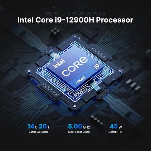 Mini PC P2 Pro, Intel i9 12900H(14C/20T, up to 5.0 GHz) Thunderbolt 4 Mini Computers, 32GB DDR5, Dual Channel RAM, 1TB PCIe 4.0 NVMe SSD, Dual 2.5G LAN, WiFi 6E/BT5.2