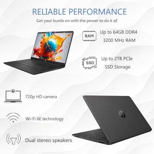 HP 15 Laptop for Home or Work, Windows 11 Pro with Microsoft Office 365, 15.6" FHD LED Display, 16GB RAM, 1TB SSD, Copilot AI-Ready, AMD Powerful Processor, Ethernet Port, SD Card Reader, WOWPC USB