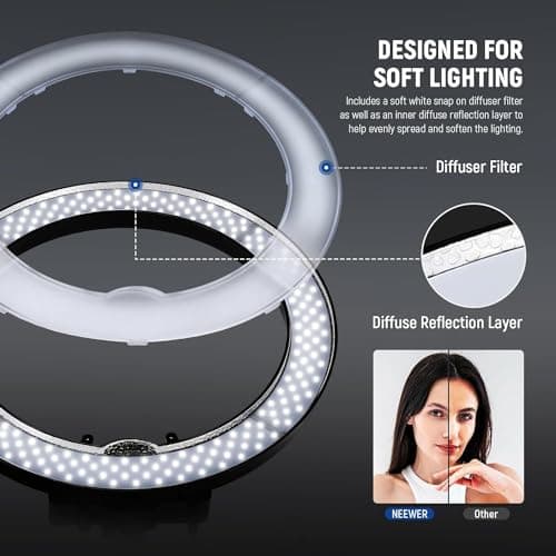 NEEWER 18 Inch Ring Light with Tripod Stand, 55W Large LED Ringlight, Cold Shoe Phone Holder Compatible with iPhone Camera for Video Recording Photography Streaming Selfie Makeup Studio Photo, RL-18