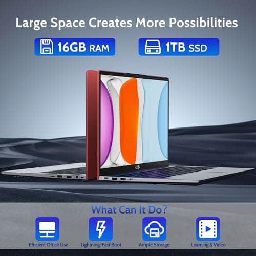 NIMO 15.6 IPS FHD-Laptop, 16GB RAM 1TB SSD Intel Pentium Quad Core N100, Computer with Backlit Keyboard Fingerprint (Beat to i3-1115G4 Up to 3.4GHz) Laptops for Student, Win 11 Red