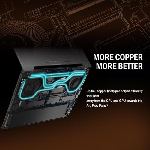 ASUS 2024 TUF 15.6 i7 RTX 4070 Premium Gaming Laptop, 13th Generation Intel 10-Core i7-13620H, 64GB DDR5 RAM, 2TB PCIe 4.0 SSD, RGB Backlit Keyboard, Thunderblot 4, Win11 PRO, W/Portable SSD