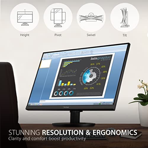 ViewSonic VA2447-MHJ 24 Inch Full HD 1080p Monitor with Advanced Ergonomics, FreeSync, 100Hz, Ultra-Thin Bezel, Eye Care, HDMI, VGA Inputs for Home and Office