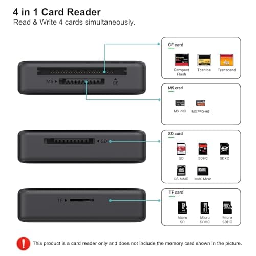 Memory Card Reader, BENFEI 4in1 USB 3.0 and USB-C to SD Micro SD MS CF Card Reader Adapter, 4 Cards Simultaneously Read and Write, Compatible with iPhone 15 Series, MacBook Pro/Air 2023, and More