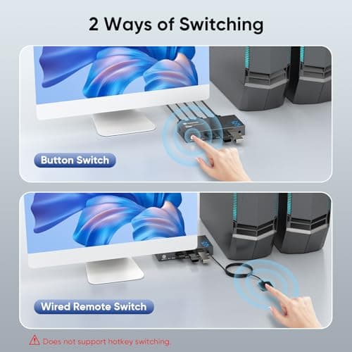 USB 3.0 HDMI KVM Switch 1 Monitor 2 Computers, 8K@60Hz KVM Switches for 2 Computers Sharing Monitor Keyboard Mouse Hard Drives Printer,with EDID Adaptive,2*USB Cable and Controller.