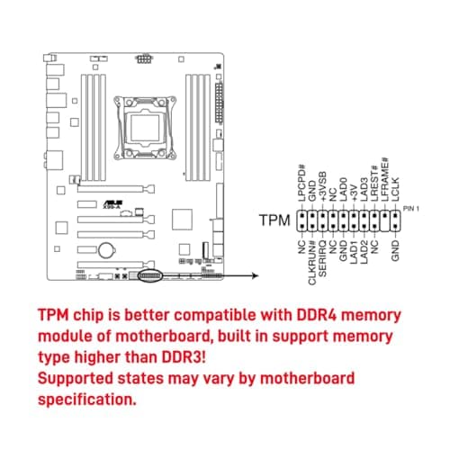 TPM 2.0 Module, TPM 2.0 Encryption Security Module for ASUS Motherboard Compatible with Win11