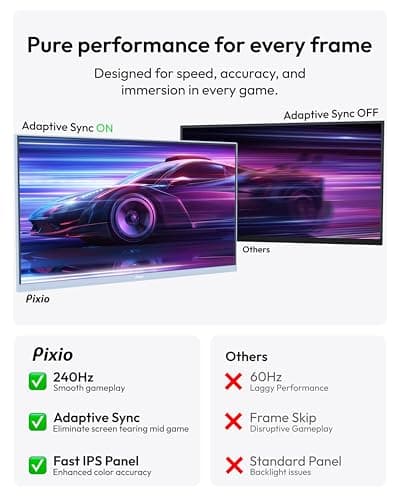 Pixio PX279 Wave Blue 27 inch 240Hz Refresh Rate FHD 1080p Resolution Fast IPS Panel 1ms GTG Resonse Time Gaming Monitor with Adaptive Sync