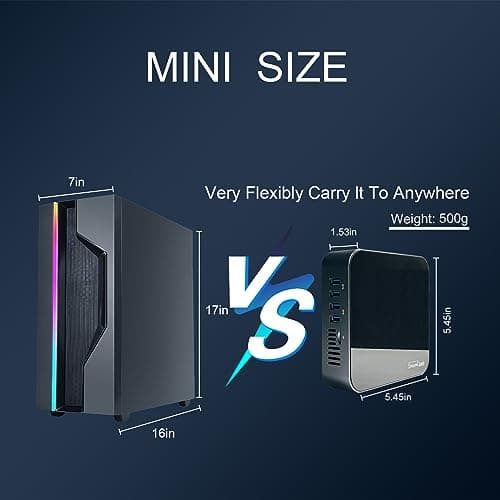 DreamQuest Mini Pc Windows 11 Pro Preloaded, Intel 12th N95 (up to 3.4GHz) Mini Desktop Computers with 16GB RAM 512GB M.2 SSD, Support 4k@60Hz,WiFi 5, Bluetooth4.2, USB3.2 * 4, Dual LAN, HDMI*3
