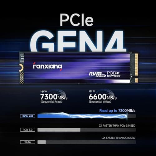 S880 NVMe SSD 1TB, PCIe 4.0 M.2 2280 Gaming SSD, Seq. Read Speeds UP to 7300MB/s, Internal Solid State Drive for PS5 Enthusiasts, High End Computing, Gaming