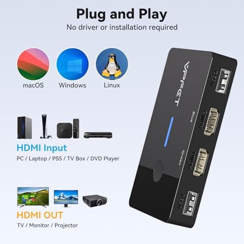 HDMI KVM Switch 1 Monitors 2 Computers 4K@60Hz USB KVM Switches 2 Ports for 2 PC Sharing Single Monitor and Keyboard Mouse with Wired Extend Controller Plug and Play