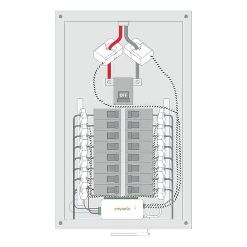 EMPORIA Vue 3 Home Energy Monitor - Smart Home Automation Module and Real Time Electricity Usage Monitor, Power Consumption Meter, Solar and Net Metering for UL Certified Safe Energy Monitoring