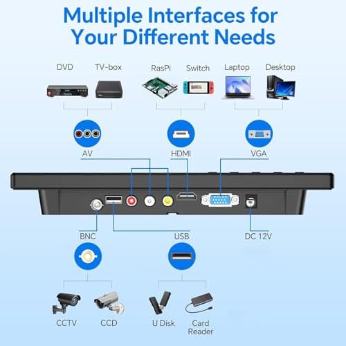 Eyoyo 10.1 inch Security Monitor 1366x768 Resolution, Small HDMI Monitor Supporting HDMI VGA AV BNC USB Input, Small Screen with Built-in Speakers for PC CCTV Camera NVR