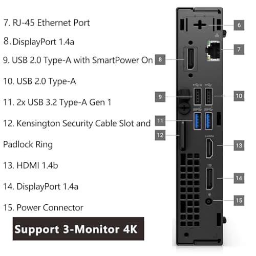 Dell OptiPlex 7020 MFF Business Desktop Computer, 7000 Micro Form Factor Mini, Intel Hexa-Core i5-12500T (Beat i7-11700T), 32GB DDR5 RAM, 1TB PCIe SSD, WiFi 6E, HDMI + 2 DisplayPorts, Windows 11 Pro