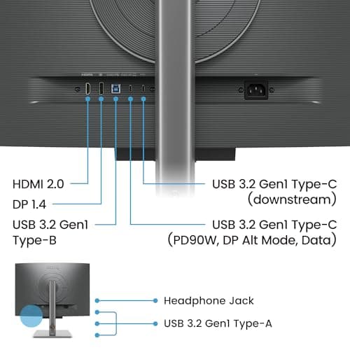 BenQ RD280U 28.2” 4K 3840x2560 3:2 Programming Monitor, Eye-Care, Nano Matte Panel, Coding Modes, MoonHalo Backlight, 90W USB-C, KVM, VESA Mount, Developer Monitor