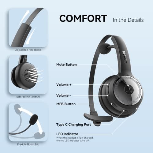 LEVN Bluetooth Headset, Wireless Headset with Microphone & Mute Button, 60Hrs Talk Time, On-Ear AI Noise Cancelling Headphones with Bluetooth 5.2 Multipoint for Trucker/Remote Work/Online Class/Zoom