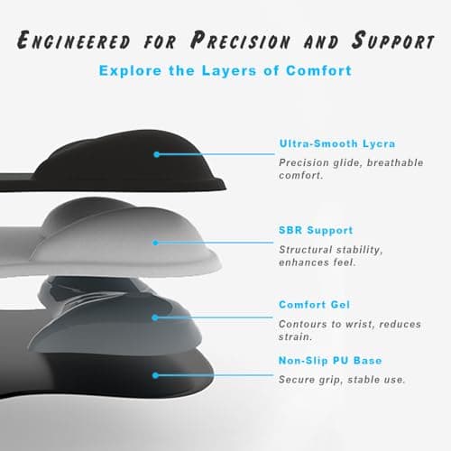 ErgoComfort Gel Wrist Rest Mouse Pad-Ergonomic Office Mousepad with Wrist Support-Non-Slip, Design Desk Accessories Mat for Home&Game Decor (06Mocha Sand)