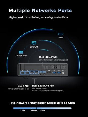 MINISFORUM MS-01 Mini Workstation Core i5-12600H 32GB RAM 1TB SSD Mini PC, HDMI + 2xUSB4 8K Display, 2x10G SFP+ Port, 2x2.5G LAN Port, Support M.2 2280/22110/U.2 SSD/RTX 3050 Graphics Cards