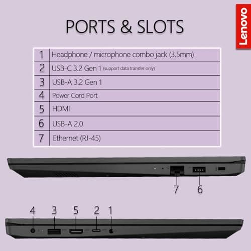 Lenovo 15.6" Laptop Computer for Home Business Student, Intel Dual-Core Processor, 32GB DDR4 RAM, 1TB PCIe SSD, FHD Display, WiFi 6, Bluetooth 5.2, HDMI, Numeric Keypad, Black, Windows 11 Pro, Tichang