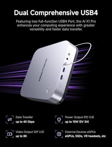 MINISFORUM AI X1 Pro-370 Mini PC AMD Ryzen AI 9 HX 370(12C/24T) 96GB DDR5 2TB SSD Desktop Computer, HDMI|DP|2xUSB4 Output, 2xRJ45 Port, WiFi7, BT5.4, AMD Radeon 890M Graphics, Copilot Support AI PC