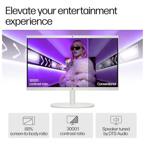 HP 22" All-in-One Desktop Computer for Home and School, Intel Quad-Core Processor (Beat i3-1110G4), FHD Display, 32GB DDR5 RAM, 640GB Storage, WiFi 6, Bluetooth, Business AIO, Windows 11 Pro(Renewed)