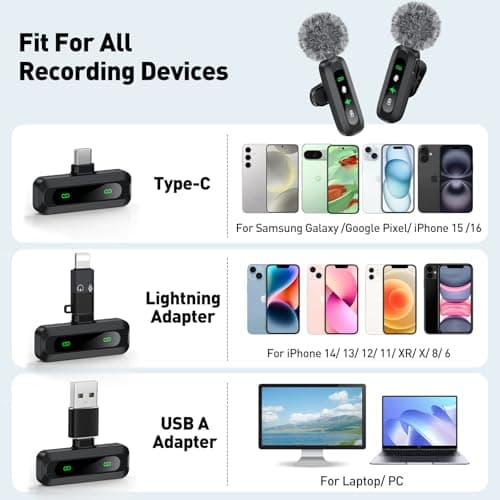 USB C Lavalier Microphone Wireless Mini Mic for Type-C Android Phone/Tablet/PC Video Recording Clip-on Mics with Rotatable Clip&Denoise Recording, Ideal for Vlog Tiktok Youtube Podcast Content Creator