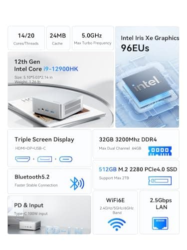 GD90 Mini PC, 12th Gen Intel i9-12900HK(14C/20T), 32GB DDR4 RAM 512GB SSD Desktop Mini Computers, 4K Triple Display Micro PC HDMI+DP+USB-C, Small Computer WiFi6E/BT5.2/2.5G LAN for Home/Office
