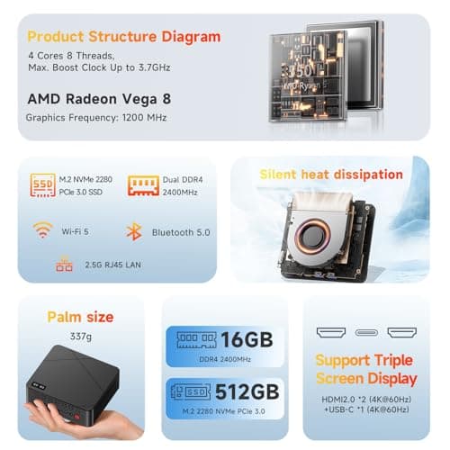 wo-we P6 Mini PC Ryzen 5 3550H(4C/8T,up to 3.7GHz) 16GB DDR4 RAM 512GB NVMe SSD Gaming PC, Radeon Vega 8 Graphics Mini Desktop Computer, Triple 4K 60Hz Displays, USB-C/USB 3.3/2.0/HDM I, WiFi5 BT5.0