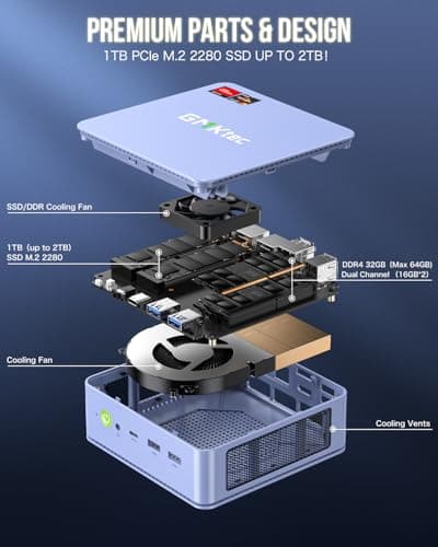 GMKtec M5 Plus Gaming Mini PC Ryzen 7 5825U (Upgraded 7430U/ 5700U), 32GB RAM 1TB SSD Dual NIC LAN 2.5GbE Desktop Computers, Triple 4K Display - Lunar Blue