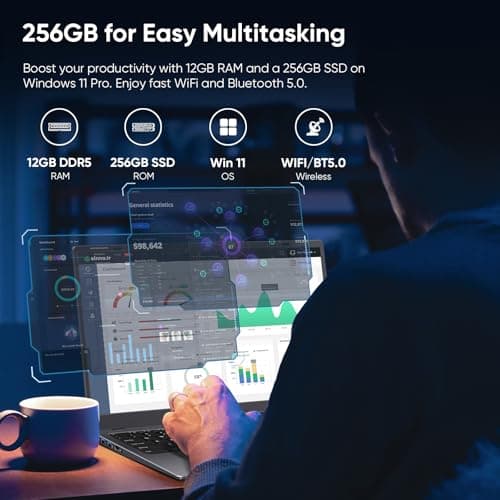 Coolby 15.6inch Windows 11 Laptop, 12GB RAM/256GB SSD, 1920x1080 IPS Display, Intel N95(Beats N5095) Quad Core Laptop Computer, Support Fingerprint, WiFi 5, BT