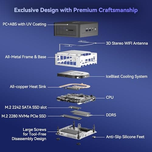 GEEKOM IT15 AI Mini PC, The Most Powerful 15th Gen Intel Ultra 9 285H, 32GB DDR5 2TB NVMe SSD,Intel Arc140T GPU/WiFi7 3D Antennas/8K Quad Display/PD4.0/SD Slot Video Editing, Programming, Office
