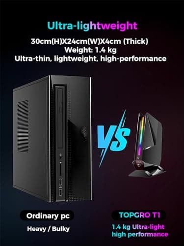 T1-Pro Mini Gaming PC Core i9-13900HK/RTX4060 8G GDDR6, Gaming Computer 32GB RAM DDR5, 1TB PCIe4.0 SSD, Adjustable RGB Light, WiFi6E/BT5.3/2.5G LAN 4K@60Hz Win11 Pro High-Performance Desktop PC