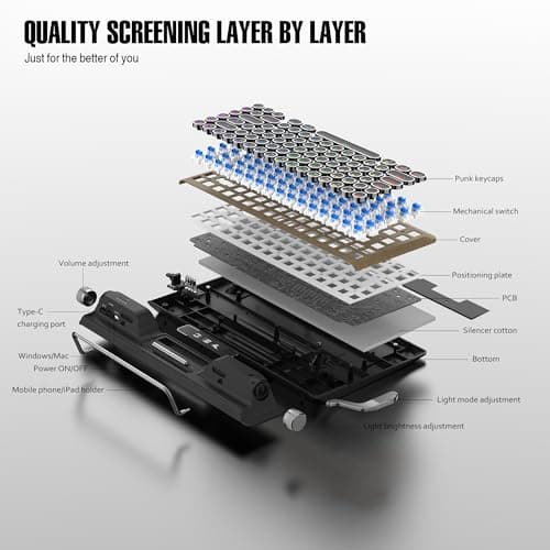 7KEYS Retro Typewriter Mechanical Gaming Keyboard, Vintage Style Computer Keyboard with Round Keycaps, Wireless Bluetooth5.0 and Wired/2.4G, True RGB Backlight, Compatible with PC/Laptop/Tablet/Phone