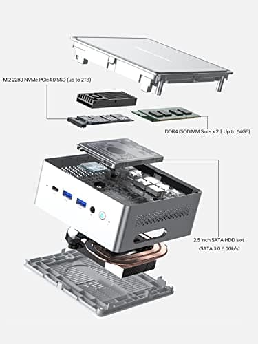 MINISFORUM Mini PC NAB9 Intel Core i9-12900HK 14 Cores/20 Threads,up to 5.0GHz 32GB RAM 1TB PCIe4.0 SSD,Dual 2.5 G RJ45 LAN Mini Computer,2 x HDMI/USB-C(4K@60Hz),7X USB Ports,Mini Computer