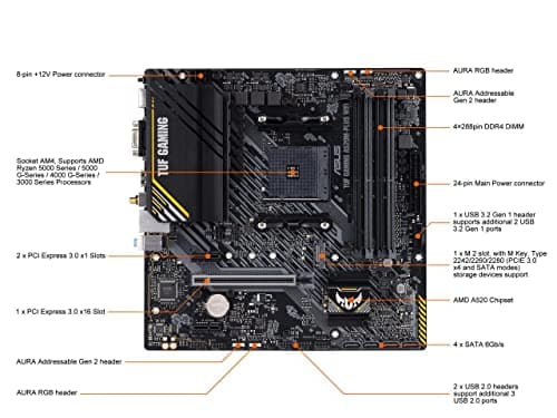 ASUS TUF Gaming A520M-PLUS (WiFi) AMD AM4 (3rd Gen Ryzen™) microATX Motherboard (M.2 Support, 802.11ac Wi-Fi, DisplayPort, HDMI, D-Sub, USB 3.2 Gen 1 Type-A and Aura Addressable Gen 2 headers)