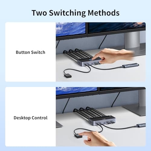 UGREEN HDMI KVM Switch 2 Monitors 2 Computers 4K@60Hz, with 4 USB 3.0 Ports for 2 Computers Sharing 2 Monitors Keyboard Mouse Printer with 4 HDMI Cables, 2 USB Cables, Power Adapter and Controller
