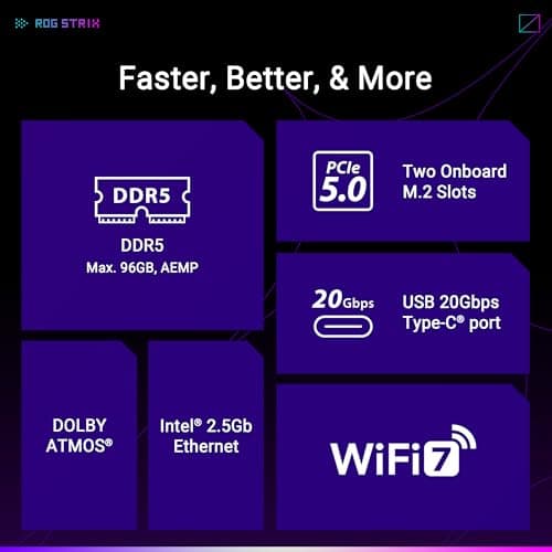 ASUS ROG Strix B850-I Gaming WiFi AMD AM5 B850 Mini-ITX mITX Motherboard 10+2+1 Stages, DDR5, 2.5G LAN, WiFi 7, 2X M.2, PCIe® 5.0 x16, USB 20Gbps Type-C®, AI Overclocking, AI Networking II, Aura Sync