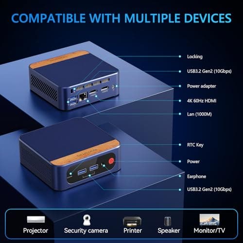 Mini PC, 13th Twin Lake N150 Linux Mini Computers (up to 3.6GHz) 16GB DDR4 512GB SSD Ubuntu Small Desktop Computer 4K Dual Display/WiFi 6/USB3.2/BT5.2/Gigabit Ethernet for Home, Office,Business