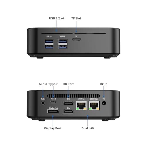 DreamQuest Mini PC Linux Preinstalled, Intel N150 (up to 3.6GHz) Mini Desktop Computers 16GB DDR4 512GB SSD, USB C, DP, HDMI, USB 3.2, Dual LAN,WiFi, Bluetooth, Support 4K 60Hz, Support Windows 11 Pro