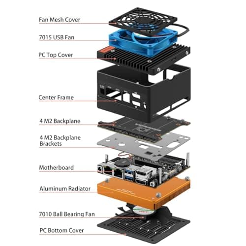 N355 Mini PC 4-Bay NAS Server Pocket Host X86 P6 Lake-N355(Upgraded intelN305) 4M.2 NVMe Expansion Slots, DDR5 4800MHz, Dual 2.5G Network Cards (NO RAM NO SSD)