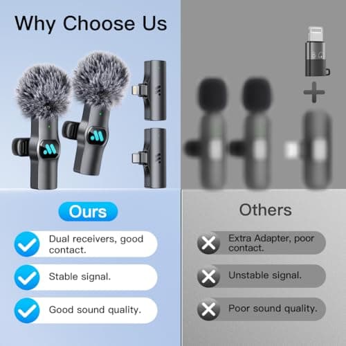 2pcs Dual Receivers Mini Microphone for iPhone 7-16 iPad Android Video Recording,Lavalier Wireless Microphone for Game Live Streaming,Interviews,YouTube,TikTok,Vlog,Gift