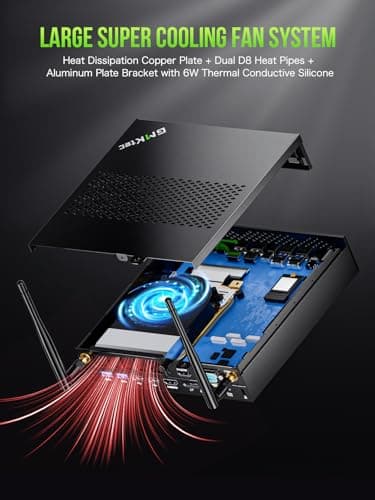 GMKtec Mini PC Workstation, Intel Core i9 13900HK(14C/20T) up to 5.4GHz, Mini Computer 64GB DDR5 RAM 1TB SSD with 8X USB Ports/COM/HDMI/DP Office Business