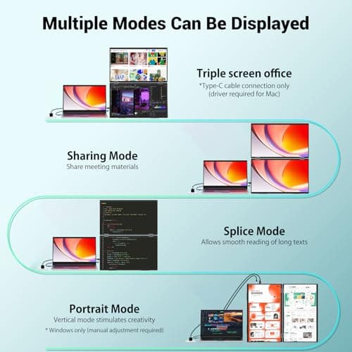 InnoView Laptop Screen Extender 15.6" Dual Portable Monitors 1080P FHD Stacked Folding Triple Monitor HDMI USB-C Portable Dual Monitor for Laptop Windows Mac (No Driver Needed)
